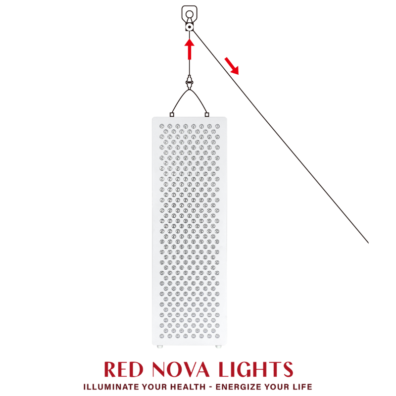 Red Nova Light Smart 1500 Pro Red & Near-Infrared LED Light Panel – 630–1060nm